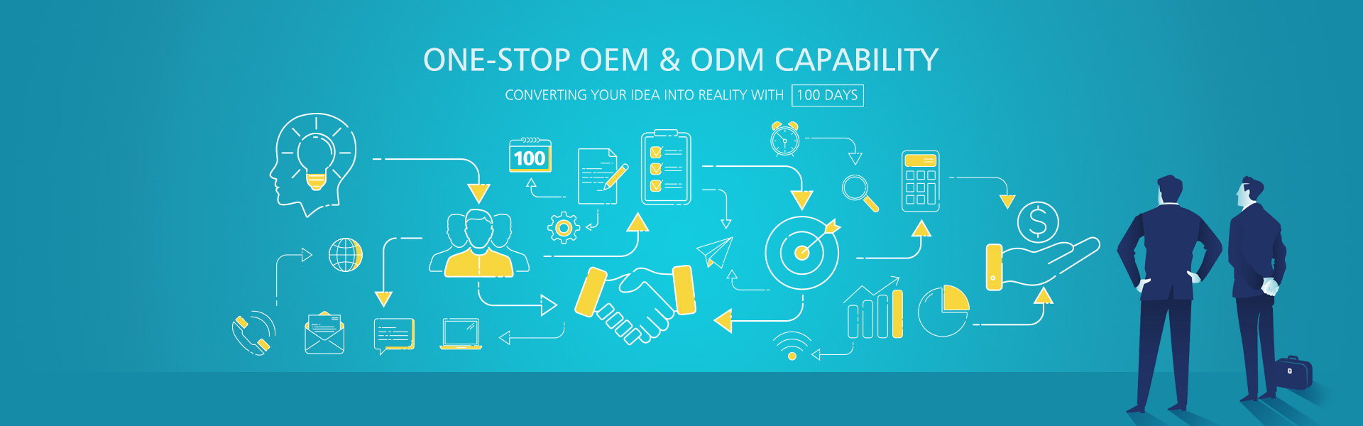 ONE-STOP OEM/ODM CAPABILITY